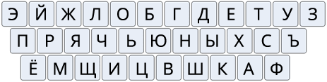 Гораздо более осмысленное «Эй, жлоб! Где туз? Прячь юных съёмщиц в шкаф.»